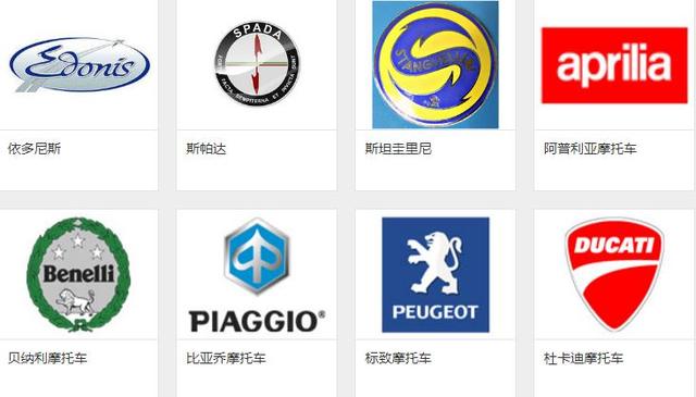 意大利汽车品牌logo图片赏析