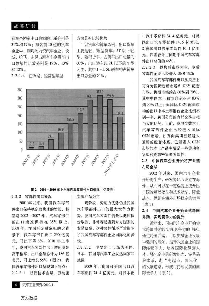 汽车品牌相关文献综述，全球化背景下的品牌竞争与创新策略