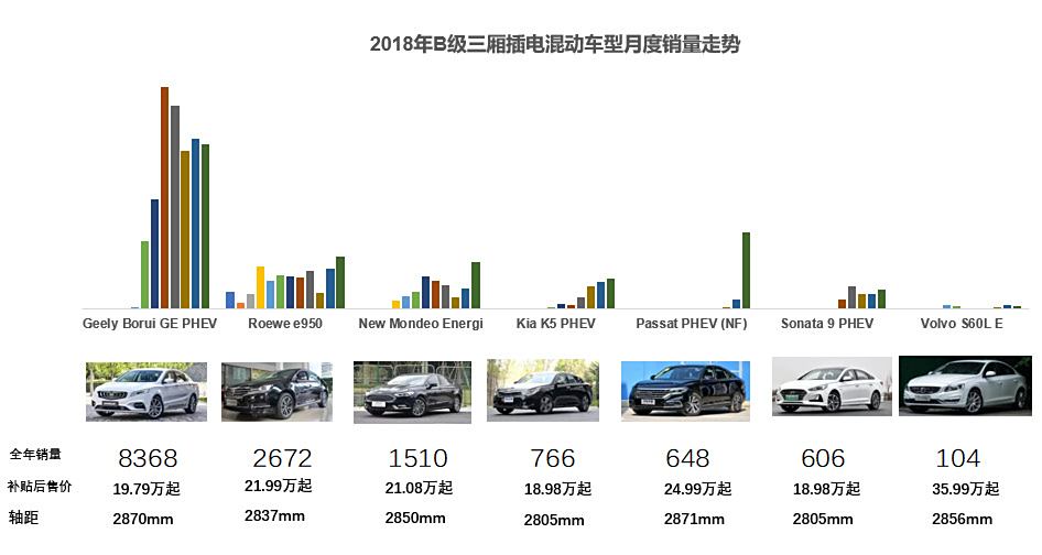 新能源汽车品牌好吗？——从多方面分析给你答案