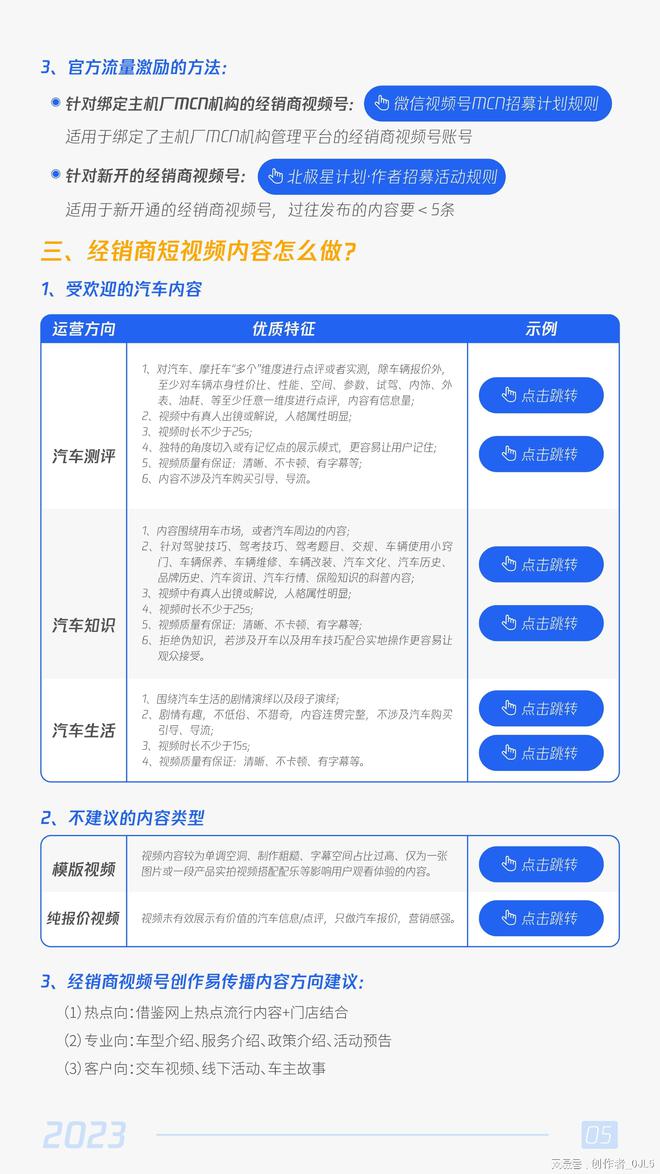 汽车品牌公众号运营指南