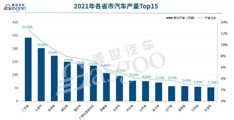 疫情期间汽车品牌破产，市场变革还是行业末日？