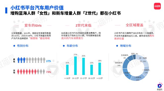 根据局部查汽车品牌，探索汽车品牌的地域特色与发展趋势