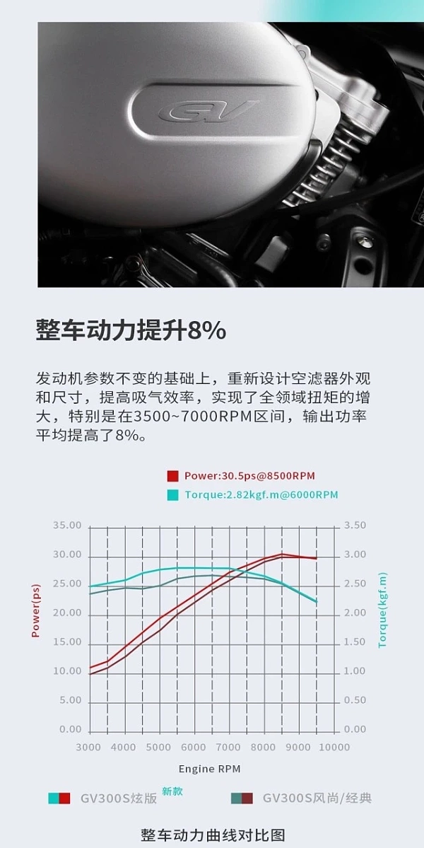 轻量运动汽车品牌，时尚与性能的完美结合