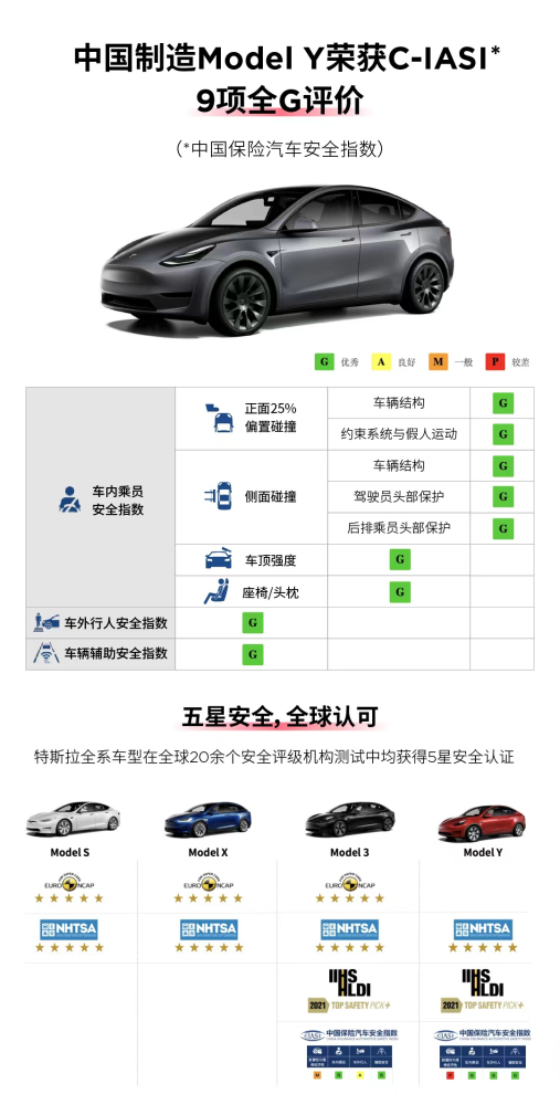 奥地利汽车品牌排名，豪华与性能并驾齐驱