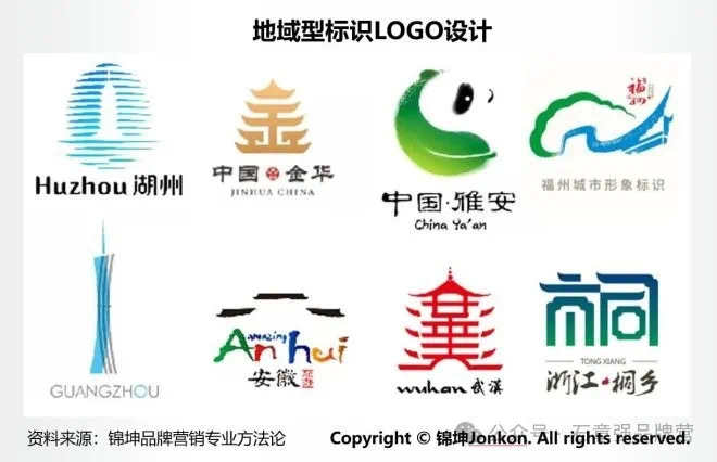 常州汽车品牌logo设计，诠释城市特色与品牌精神