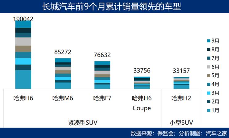 汽车品牌壁垒，定义、影响与突破