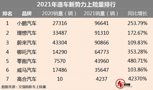 汽车品牌的全球分布及国家归属