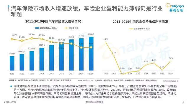 中国汽车市场的品牌多元化，挑战与机遇