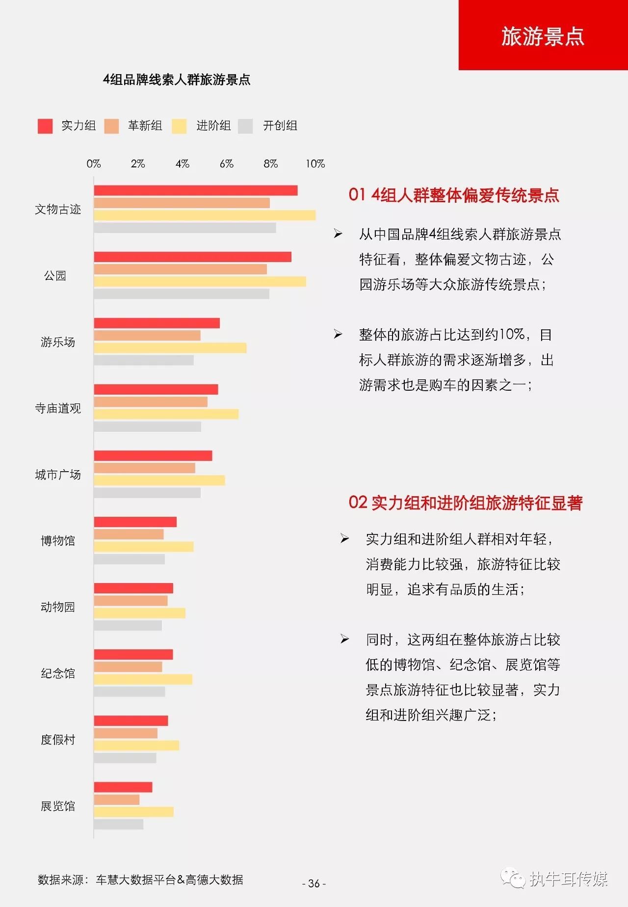 西班牙老年汽车市场，品牌排行解析与消费者洞察