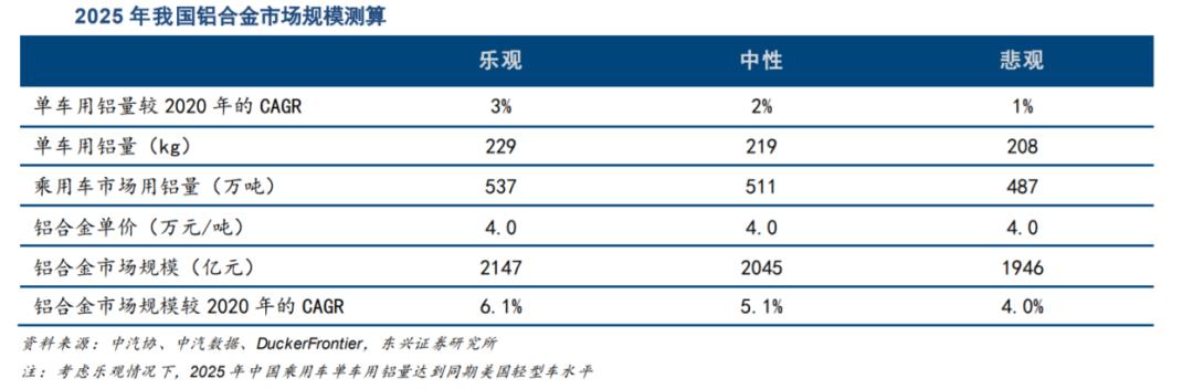 中性新能源汽车品牌，引领未来的力量