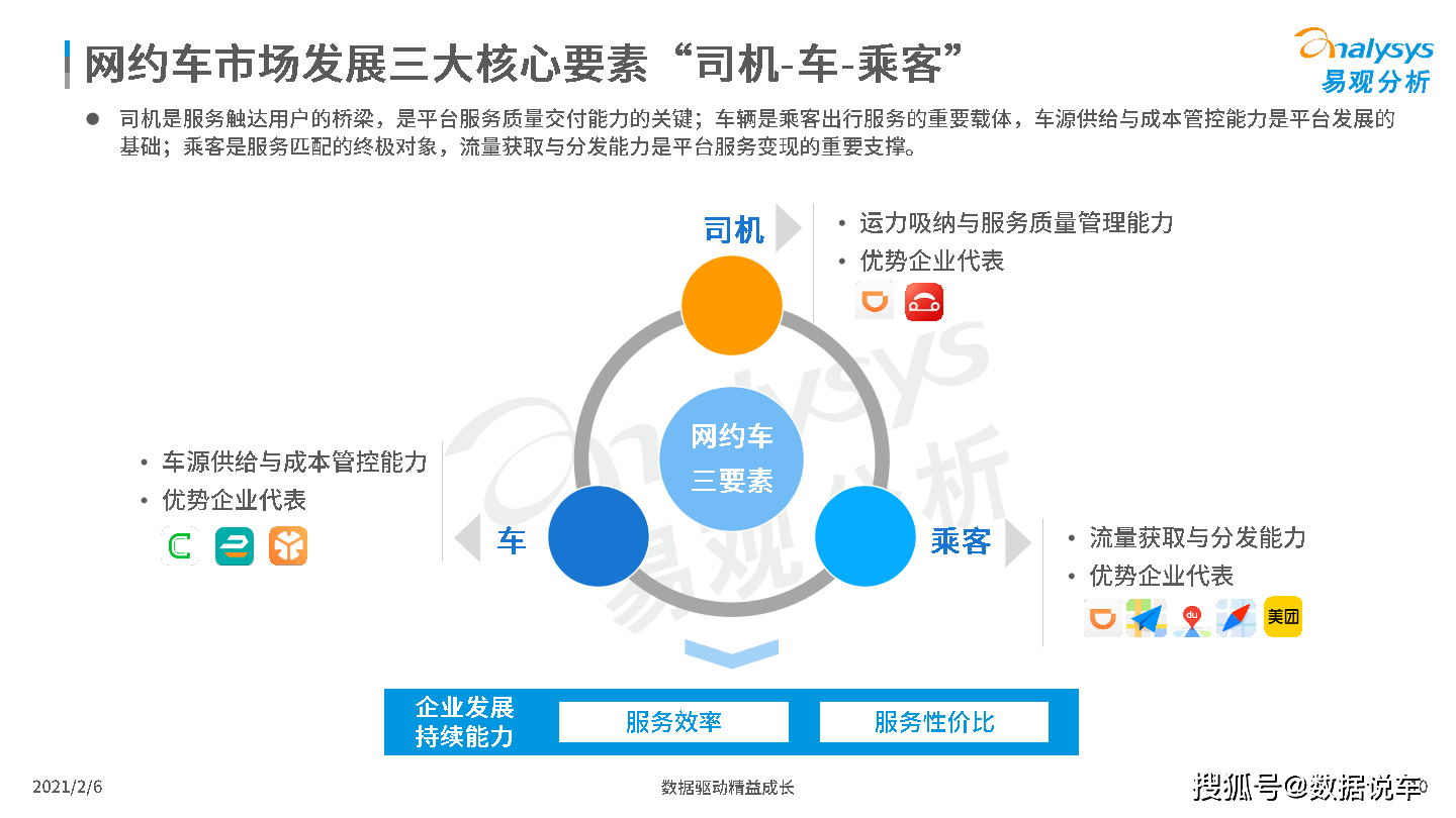 合众汽车品牌，多元化战略下的市场竞争与未来发展