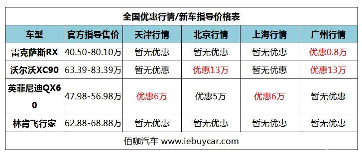 品质汽车品牌的定义与追求