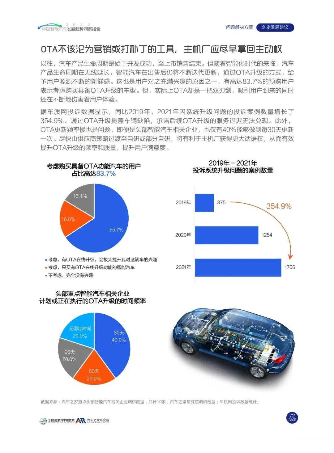 汽车品牌发展之路，从传统到智能，探讨行业动态与未来趋势