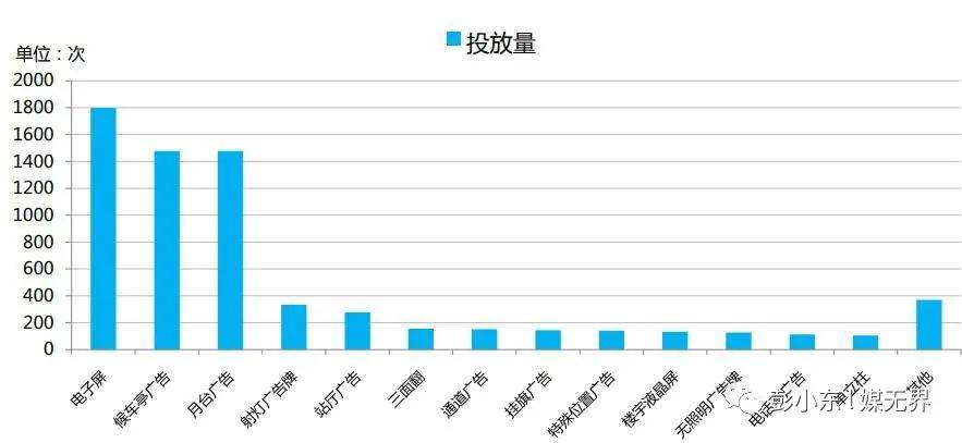 汽车品牌层次图片大全