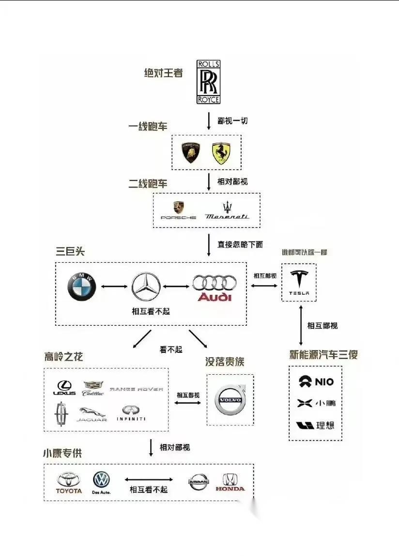 15万汽车品牌选择指南