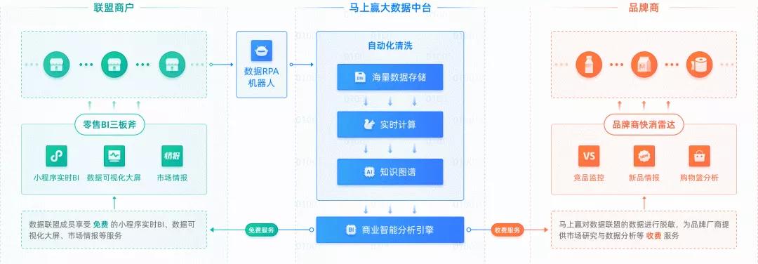 超大型汽车品牌的魅力