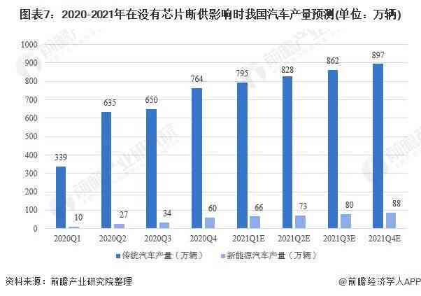 美国市场汽车品牌销量追踪，一次深度解析与未来展望