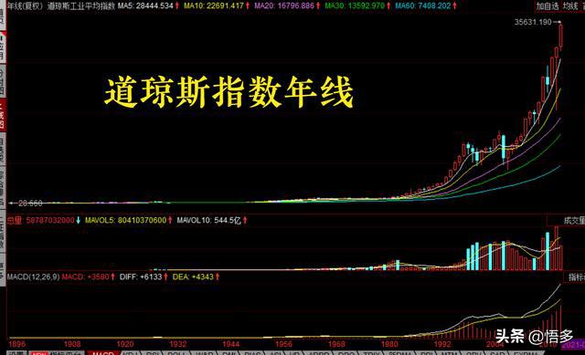 美国市场汽车品牌销量追踪，一次深度解析与未来展望