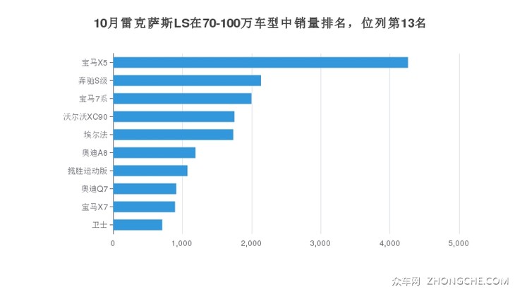 前100销量汽车品牌，探索汽车市场的领导者