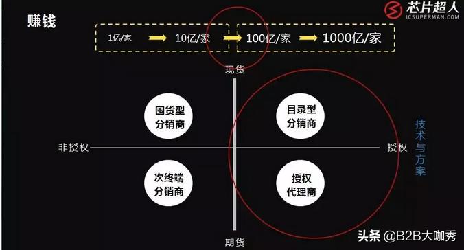 国产汽车品牌KEY，挑战与机遇