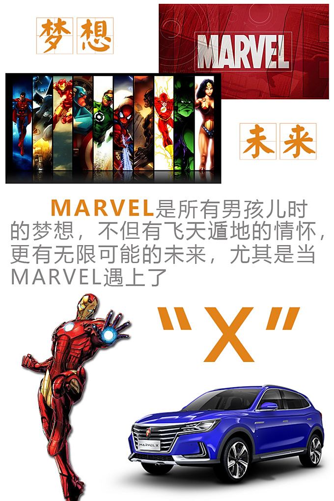 漫威英雄助阵，探索未知的汽车世界——Marvel是什么汽车品牌？