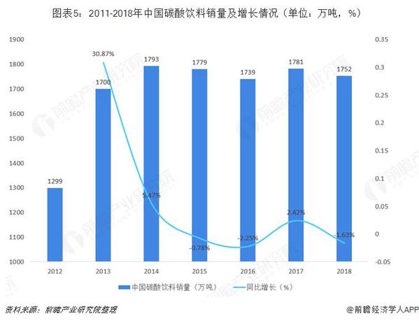 英国汽车品牌市场细分，现状、趋势与挑战