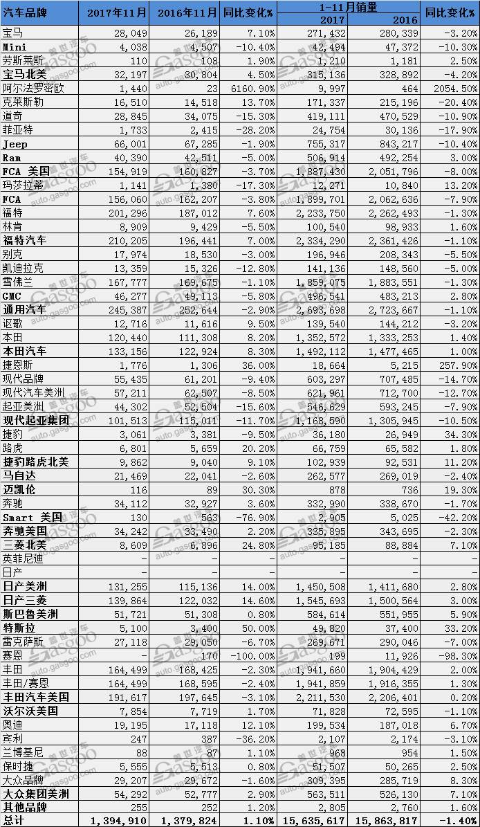 汽车品牌销售待遇大揭秘，薪资待遇、福利待遇、职业发展一应俱全