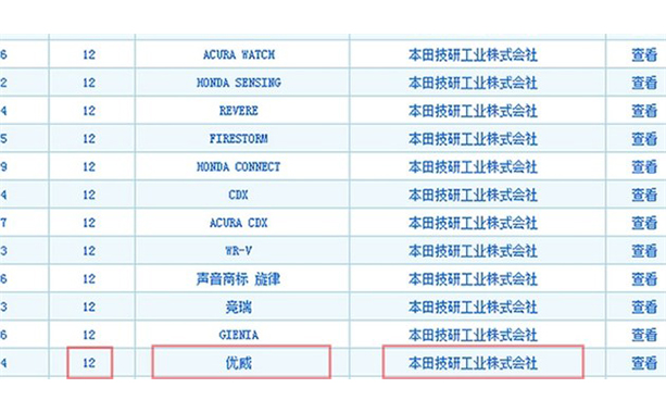 汽车品牌取名学问，名字背后的深意与市场策略