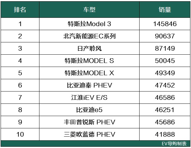 全球畅销汽车品牌排行榜，探索行业领导与创新力量