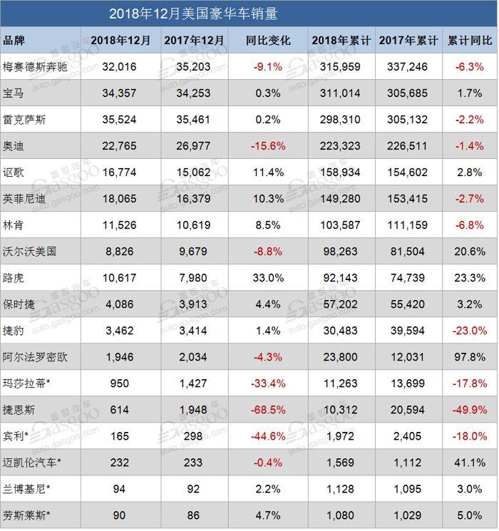 墨西哥销量汽车品牌排行榜，揭示市场潜力与消费者喜好