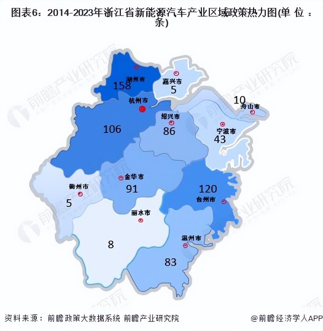 浙江汽车品牌盘点，探寻本土汽车产业的崛起之路