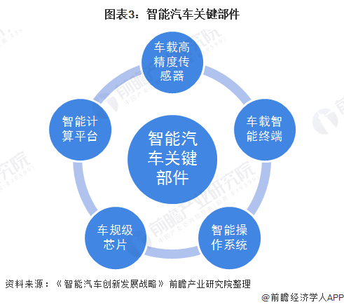 泰国汽车产业的发展与现状，探寻本土品牌的崛起之路