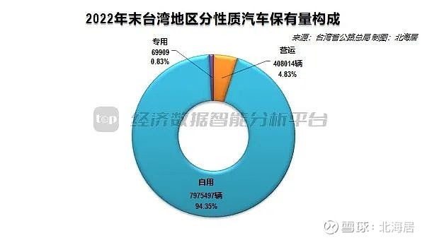 台湾汽车品牌的发展与现状分析，从本土到国际市场的探索