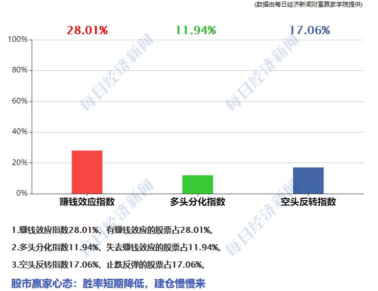 全方位解析汽车品牌推广方案模板