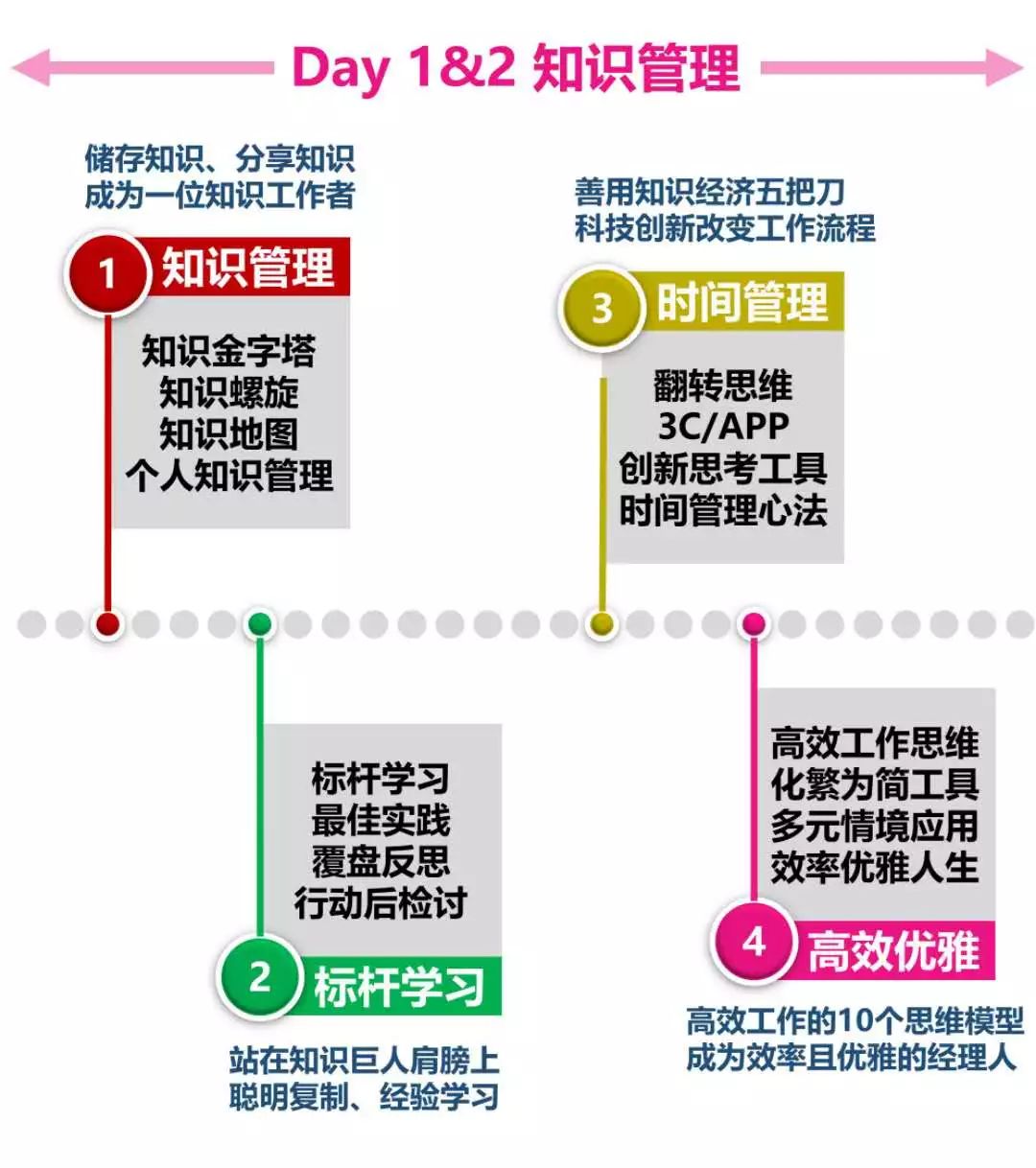 汽车品牌的管理特色，成功之道与创新思维