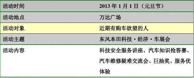 东田汽车品牌市场营销策略