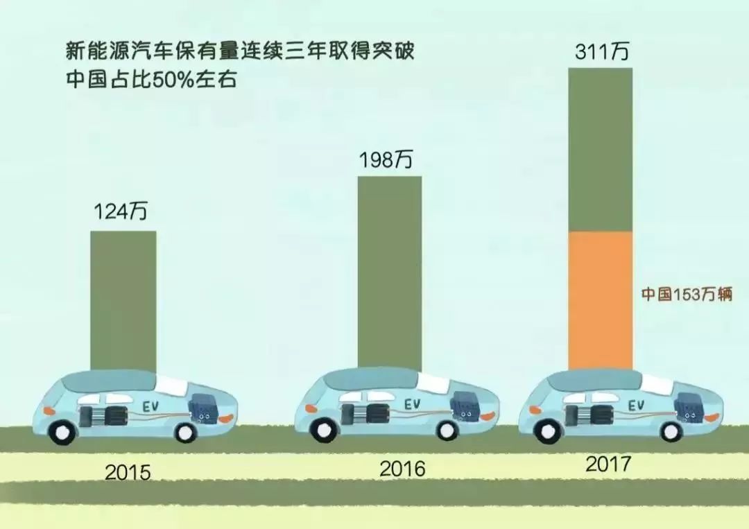 全国汽车品牌排放标准，推动环保与绿色出行的新起点