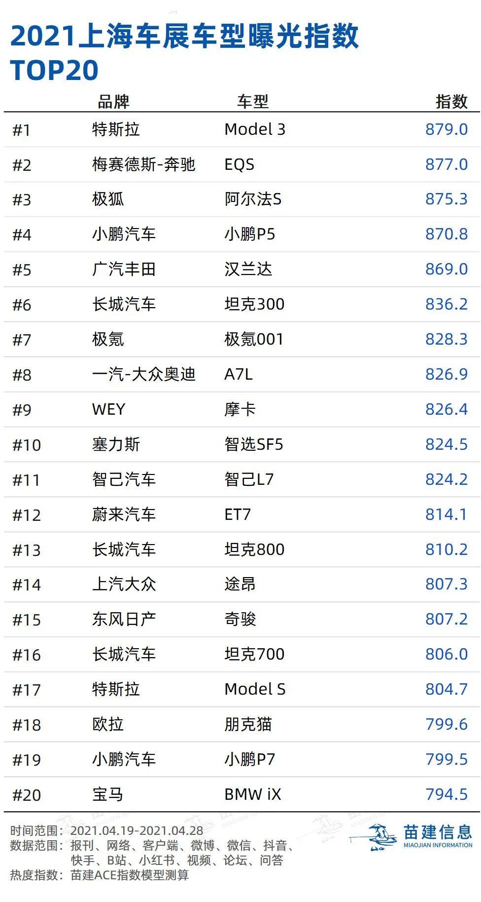 德国汽车品牌的崛起，历史排名与影响力分析