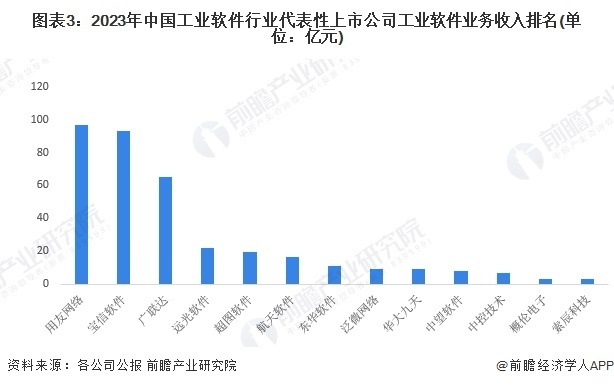 汽车品牌市场行分析，洞察竞争格局、消费者需求与趋势