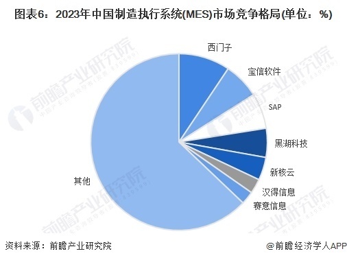 汽车品牌市场行分析，洞察竞争格局、消费者需求与趋势