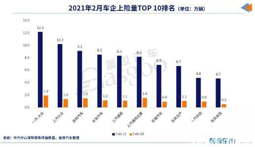 长安汽车品牌营销不足，如何提升市场竞争力？