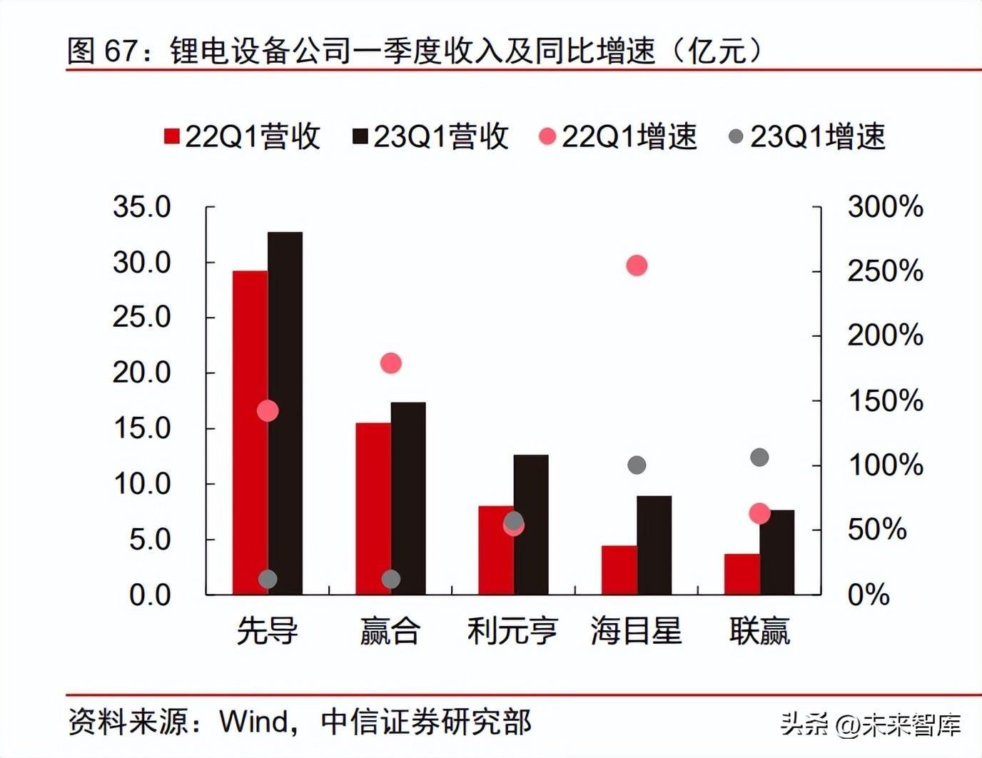 汽车品牌用户增长趋势，探索市场变化与消费者需求