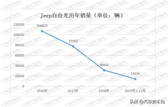 国产新出SUV汽车品牌，挑战与机遇