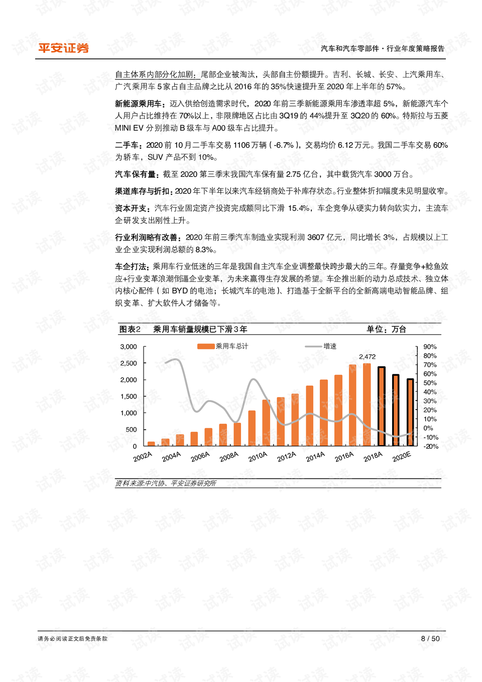 未来汽车品牌报告分析