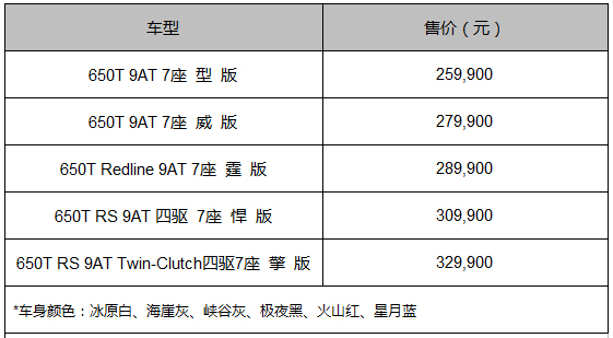 全球汽车品牌及价格一览表，探索各大厂商的旗舰车型和性价比选择