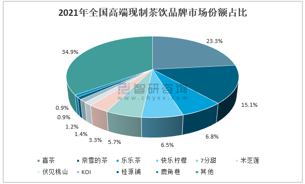 汽车品牌势力分析，全球市场竞争格局与未来趋势