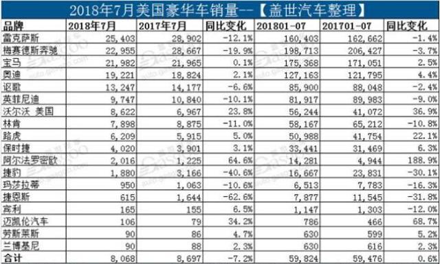 前十销量汽车品牌，揭秘2023年最受欢迎的汽车品牌