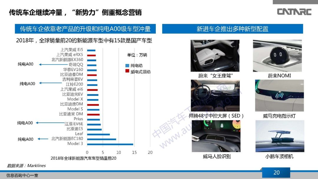 2018年汽车品牌价值，探索汽车行业的未来