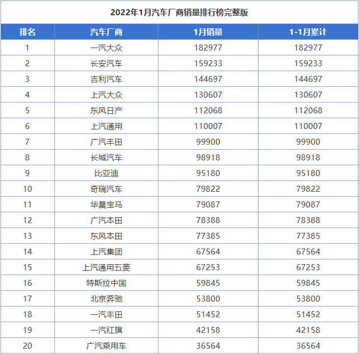 大众汽车品牌销量，持续领跑市场，助力品牌全球扩张