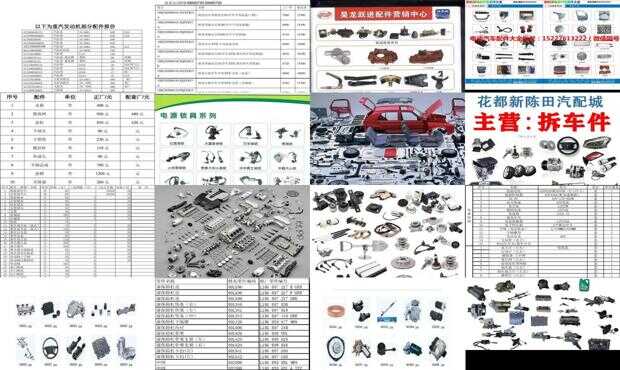 汽车品牌配件大全图片